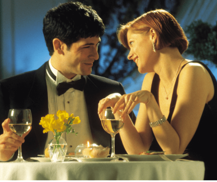 Most romantic restaurants in Cincinnati Ohio